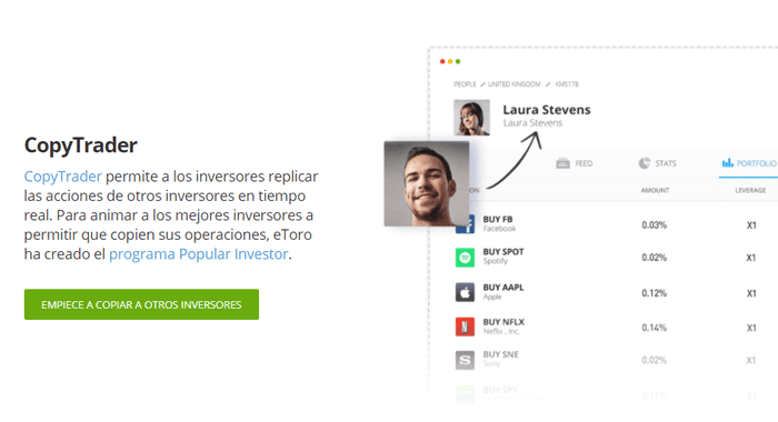 CopyTrader