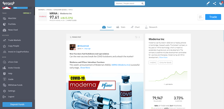 Moderna-Analisis-1