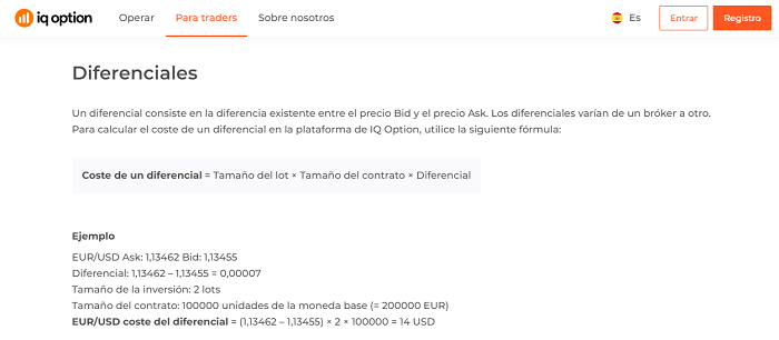 Brokers con spreads variables IQ Option