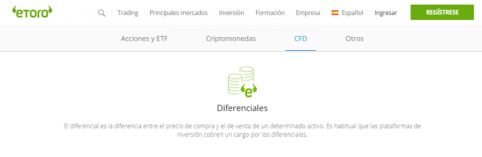 Brokers con spreads variable eToro