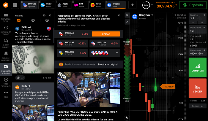 Mejores brokers para traders expertos noticas