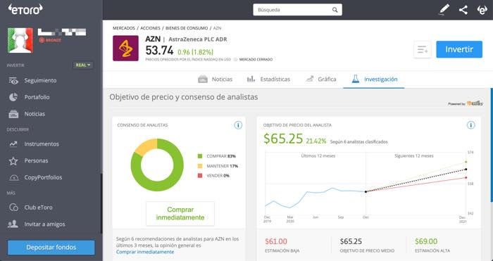 previsiones etoro astrazeneca