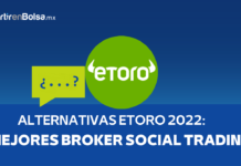 etoro alternativas