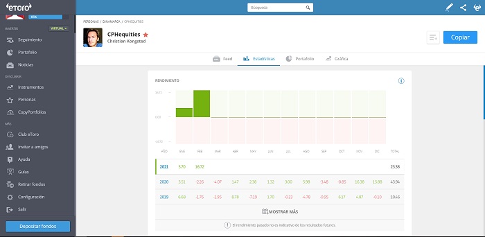 copiar Popular Investors