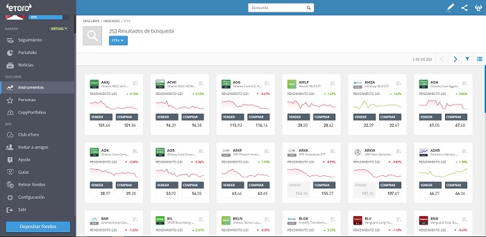 etfs etoro