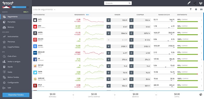 seguimiento etoro
