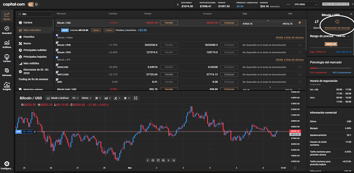 capital informacion del mercado