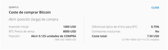 etoro comisiones comprar bitcoin