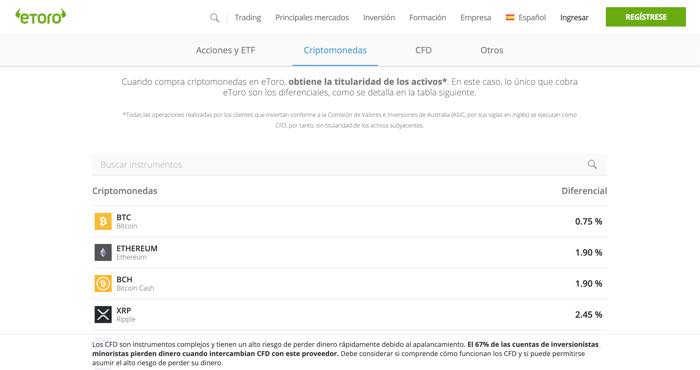 etoro comisiones diferencial criptomonedas