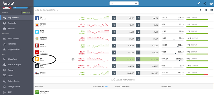 seguimiento etoro bitcoin