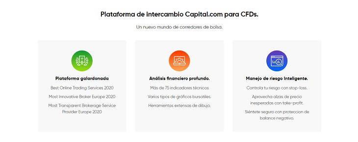 plataforma capital.com beneficios
