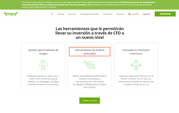 Análisis eToro