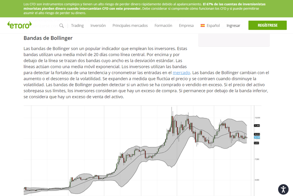 Bandas de Bollinger definicion