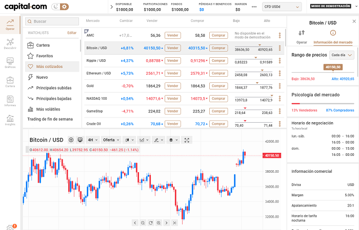 Plataforma CFD Capital.com