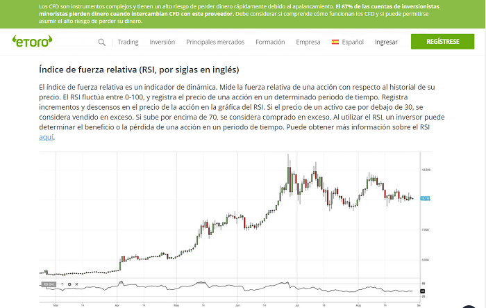 RSI definicion eToro
