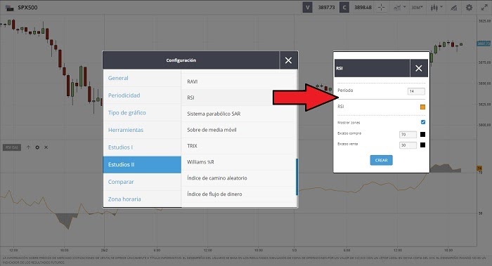 rsi indicador ajustes