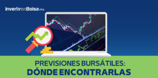 Previsiones bursátiles