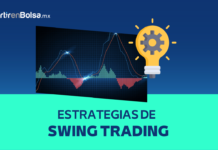 estrategias de swing trading