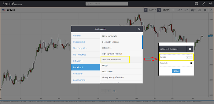 momentum etoro agregar