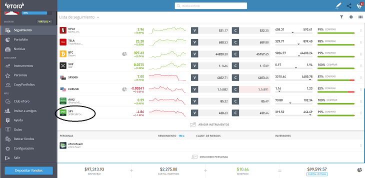 operar etf en etoro