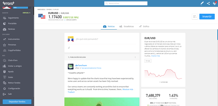 operar pares de divisas euro dolar etoro