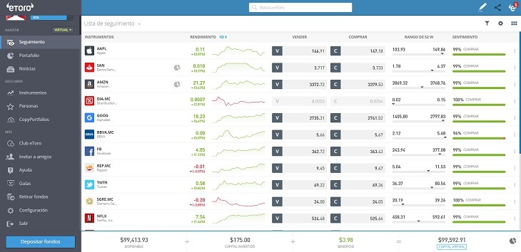 seccion seguimiento etoro