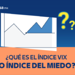 Qué es el índice VIX o índice del Miedo