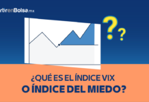 Qué es el índice VIX o índice del Miedo