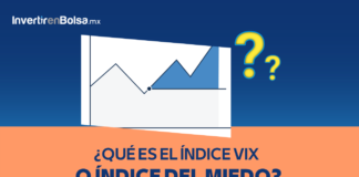 Qué es el índice VIX o índice del Miedo