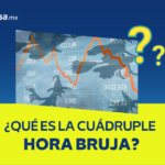 que es la cuadruple hora bruja