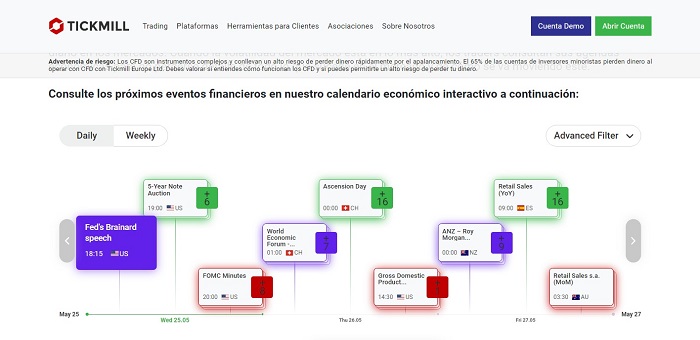 como funciona calendario de noticias Tickmill