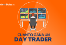 cuánto gana day trader