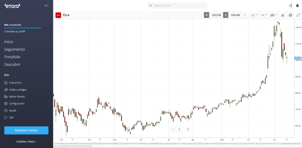graficas tesla