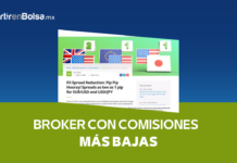 broker barato