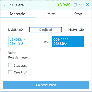 orden trading capex.com