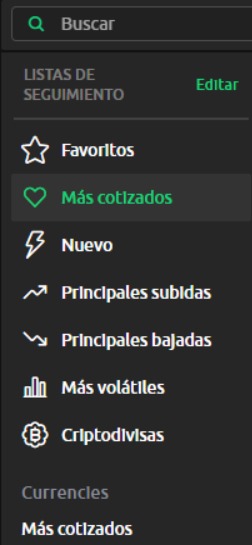activos más cotizados