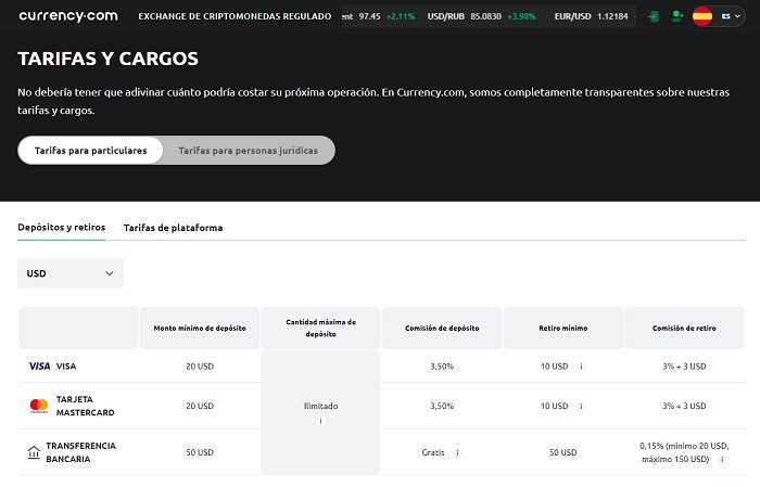 depósito mínimo tarjetas y transferencias bancarias