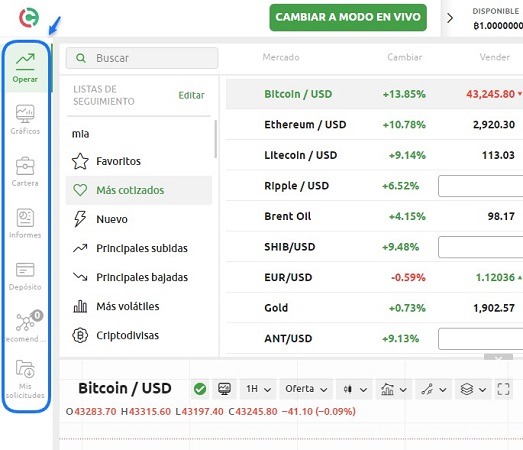 plataforma de trading menu principal