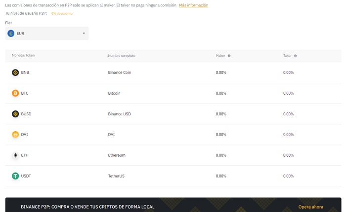 sin comisiones Binance sobre p2p