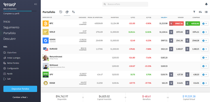 portafolio etoro