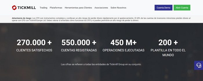 Tickmill es confiable pruebas