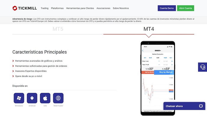 analisis tecnico mt4 tickmill