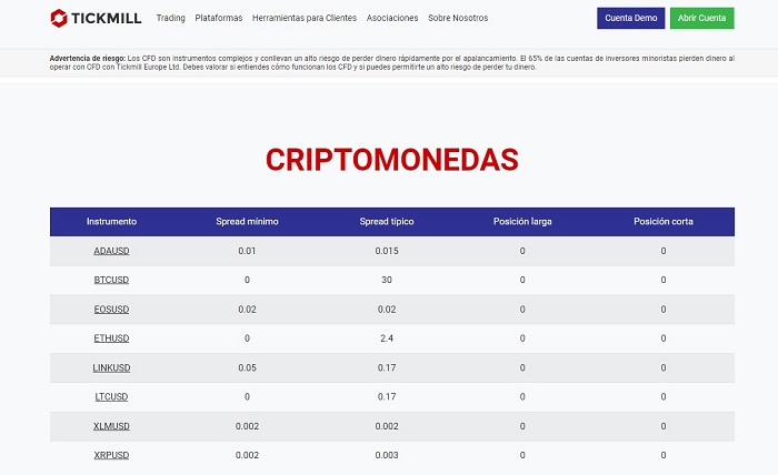 mercados financieros de criptomonedas tickmill