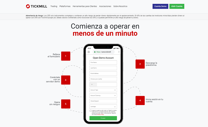 tickmill demo como abrirla