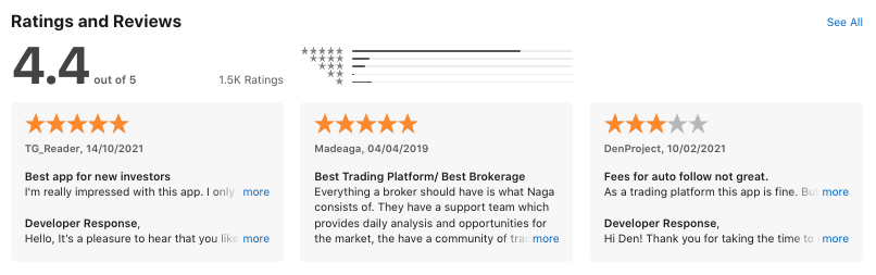 app para hacer trading naga opiniones