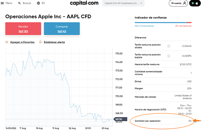 broker barato acciones apple