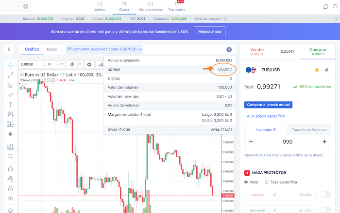 broker barato forex