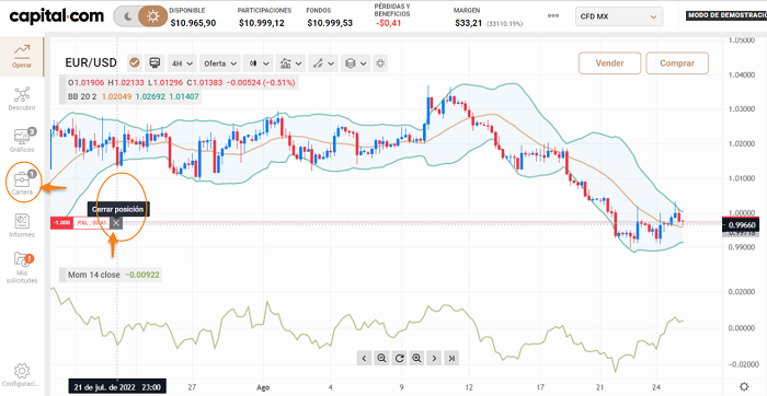 cerrar orden de trading