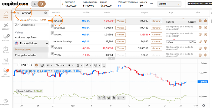 como hacer trading forex busqueda