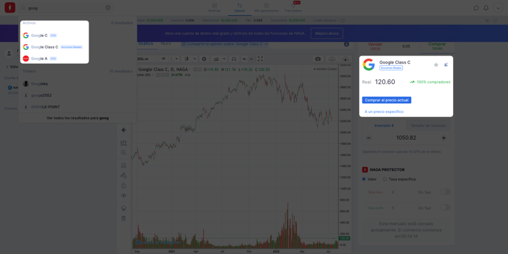 comprar acciones google naga